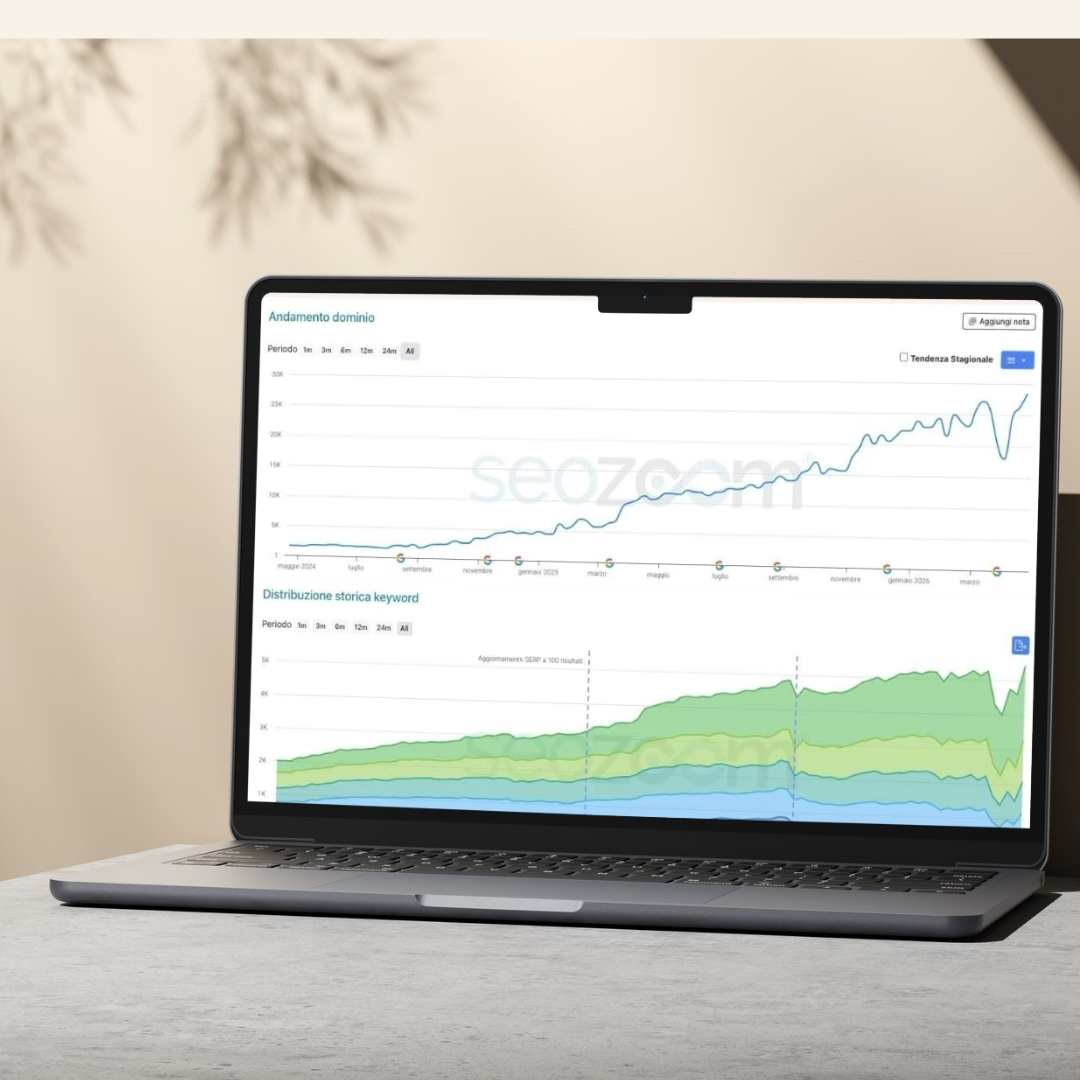 Miglioramento dati sito con implementazione SEO copywriting